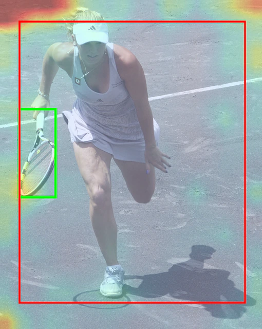 Attention and prediction after masking Visual Retrieval Heads for the tennis grounding example.
